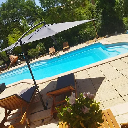 Victoria - D'hotes Avec Table D'hotes-parking Prive Ferme Affittacamere Carcassonne